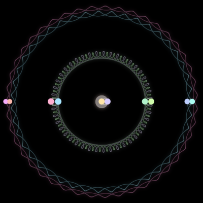 Paths of the 10 bodies of #524_10