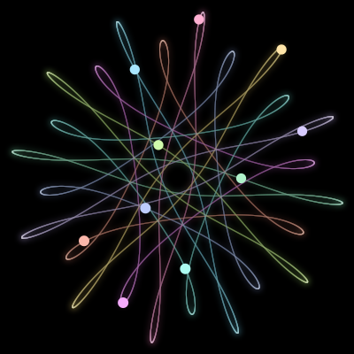 Paths of the 10 bodies of #527_10