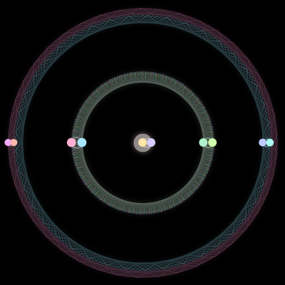 Paths of the 10 bodies of #530_10