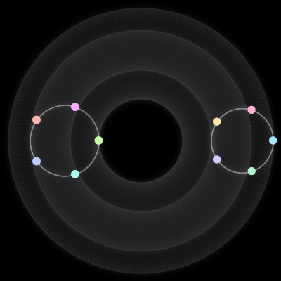 Paths of #536_10, a 10-body orbit