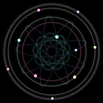 Paths of #539_10, a 10-body orbit