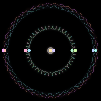 Paths of #544_10, a 10-body orbit