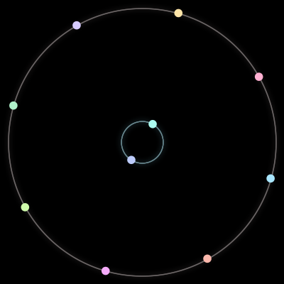 Paths of #546_10, a 10-body orbit