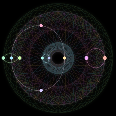 Paths of the 10 bodies of #547_10