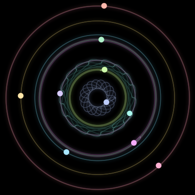 Paths of #55_10, a 10-body orbit
