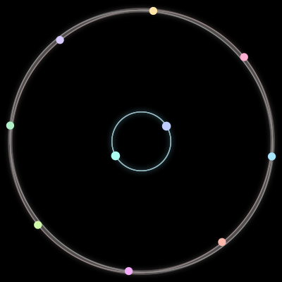 Paths of #551_10, a 10-body orbit