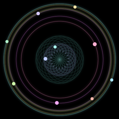Paths of #559_10, a 10-body orbit