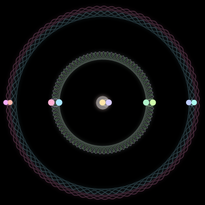 Paths of #563_10, a 10-body orbit