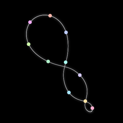 Paths of the 10 bodies of #575_10