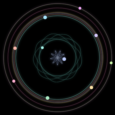 Paths of the 10 bodies of #578_10