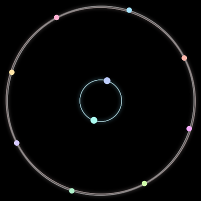 Paths of #581_10, a 10-body orbit