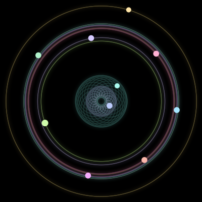 Paths of the 10 bodies of #585_10
