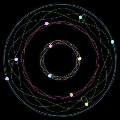 Paths of #586_10, a 10-body orbit