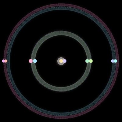 Paths of #589_10, a 10-body orbit
