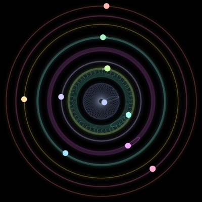 Paths of #59_10, a 10-body orbit
