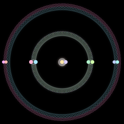 Paths of #592_10, a 10-body orbit
