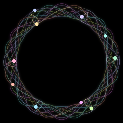 Paths of #6_10, a 10-body orbit