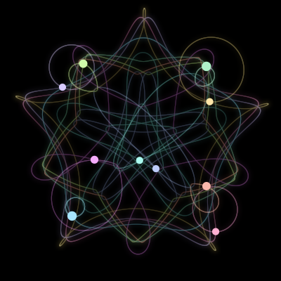 Paths of the 10 bodies of #607_10