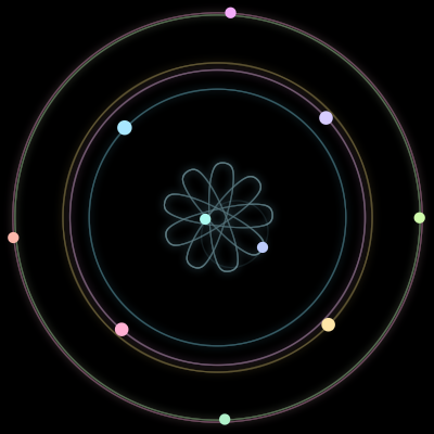 Paths of the 10 bodies of #61_10