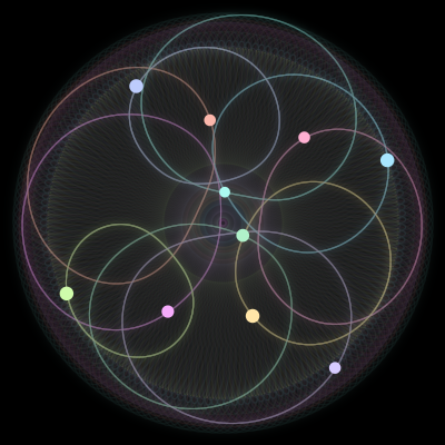 Paths of #612_10, a 10-body orbit