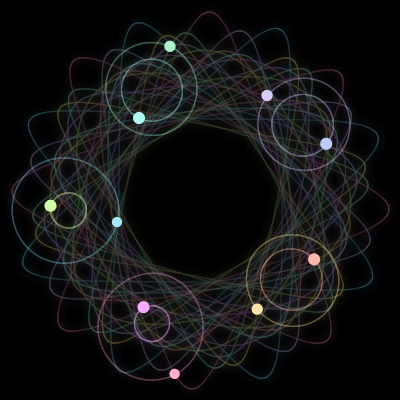 Paths of #614_10, a 10-body orbit