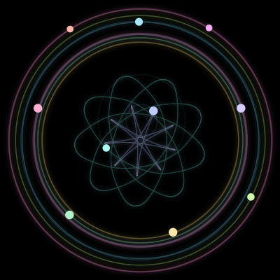 Paths of the 10 bodies of #616_10