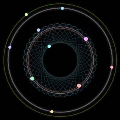Paths of #618_10, a 10-body orbit