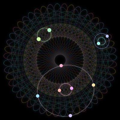 Paths of #619_10, a 10-body orbit