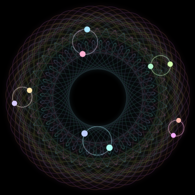 Paths of the 10 bodies of #626_10