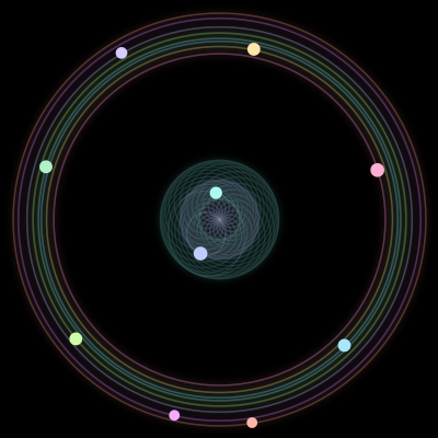 Paths of the 10 bodies of #628_10
