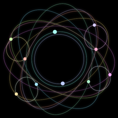 Paths of the 10 bodies of #63_10