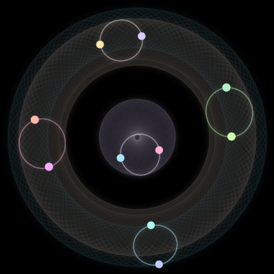 Paths of the 10 bodies of #635_10