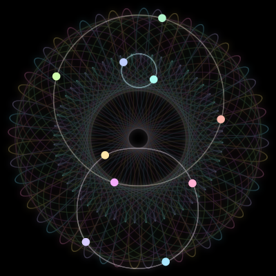Paths of the 10 bodies of #653_10