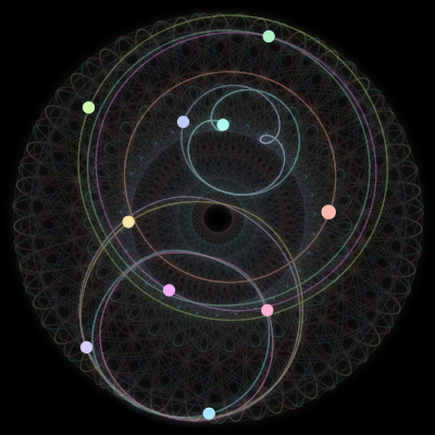 Paths of #655_10, a 10-body orbit