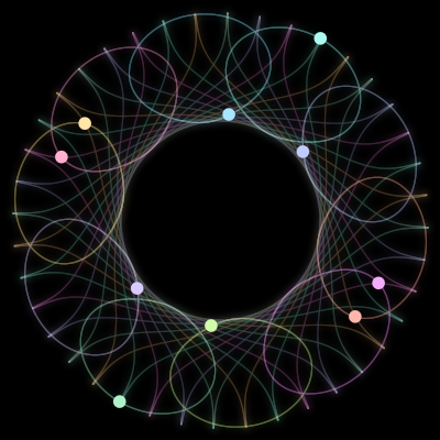 Paths of the 10 bodies of #667_10
