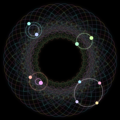 Paths of the 10 bodies of #676_10
