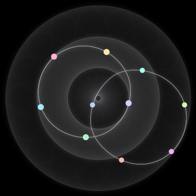 Paths of #69_10, a 10-body orbit