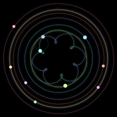Paths of the 10 bodies of #691_10
