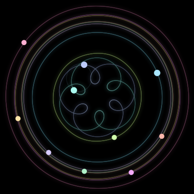 Paths of #692_10, a 10-body orbit