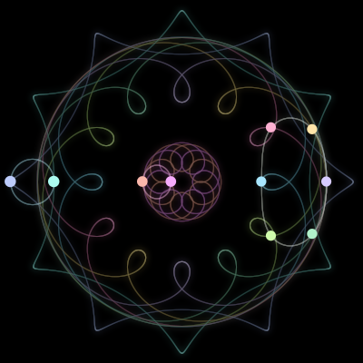 Paths of the 10 bodies of #694_10