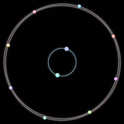 Paths of #696_10, a 10-body orbit