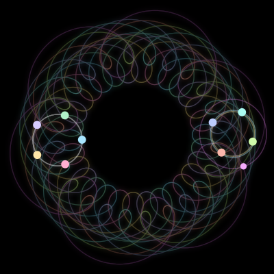 Paths of #700_10, a 10-body orbit