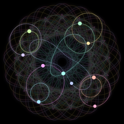 Paths of the 10 bodies of #707_10