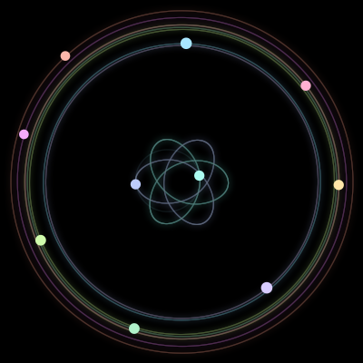 Paths of #709_10, a 10-body orbit