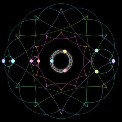 Paths of the 10 bodies of #71_10