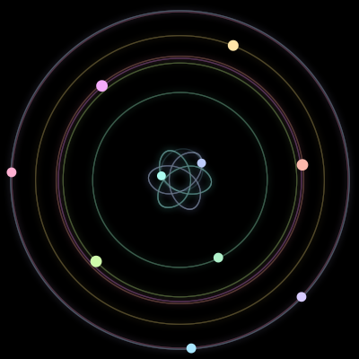 Paths of the 10 bodies of #710_10