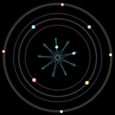 Paths of #723_10, a 10-body orbit