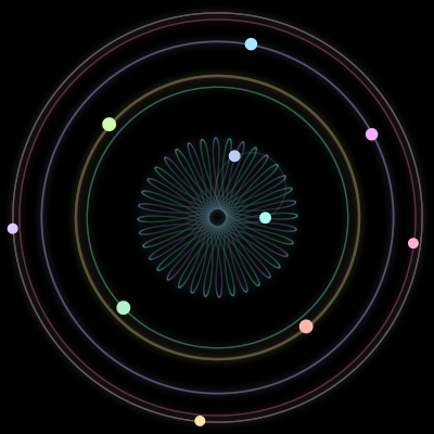 Paths of #724_10, a 10-body orbit