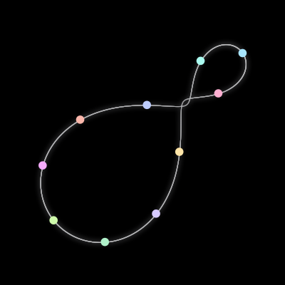 Paths of the 10 bodies of #728_10