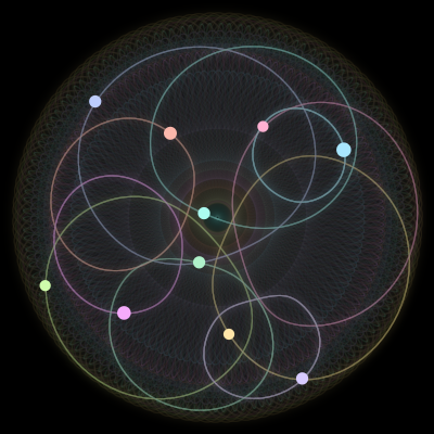 Paths of the 10 bodies of #729_10